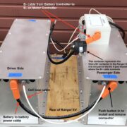 15.6kWh  304AH  LFP  Battery For The Ranger EV - Image 3
